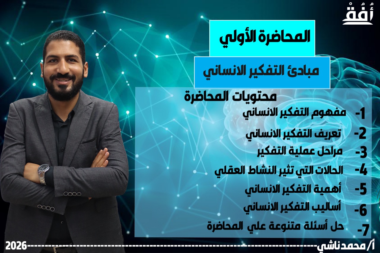 الوحدة الاولي فلسفة للصف الاول الثانوي